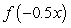 Given , the following figure shows the graphs of , , and . Which curve is the graph of ?