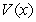 <strong>Let represent the volume in cubic feet of a box with square base of side length Feet and height 8 feet. Let represent the volume in cubic inches of a box with square base of side length inches and height 96 inches. Which of the following is the correct formula for In terms of ?</strong> A) B) C) D)