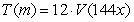 <strong>Let represent the volume in cubic feet of a box with square base of side length Feet and height 8 feet. Let represent the volume in cubic inches of a box with square base of side length inches and height 96 inches. Which of the following is the correct formula for In terms of ?</strong> A) B) C) D)