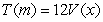 <strong>Let represent the volume in cubic feet of a box with square base of side length Feet and height 8 feet. Let represent the volume in cubic inches of a box with square base of side length inches and height 96 inches. Which of the following is the correct formula for In terms of ?</strong> A) B) C) D)