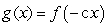 The domain of is and the range is . What is the domain and range of ?