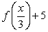 Describe the effect of the transformation on the graph of
