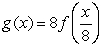 <strong>Which of the following describes the effect of the transformation On the graph of the function ?</strong> A) The graph is stretched vertically by a factor of 6 and stretched horizontally by a factor of 6. B) The graph is stretched vertically by a factor of 6 and shrunk horizontally by a factor of 1/8. C) The graph is shrunk vertically by a factor of 1/8 and stretched horizontally by a factor of 6. D) The graph is shrunk vertically by a factor of 1/8 and shrunk horizontally by a factor of 1/8 .