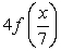 The point lies on the graph of . What point must lie on the graph of ?