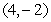 The point lies on the graph of . If the graph of f is stretched vertically by a factor of 9 and compressed horizontally by a factor of , what point must lie on the transformed graph?