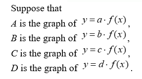 <strong>The following figure shows the graph of And the graphs of several multiples of . Which of the following statements are true?</strong> A) c < 0 B) c < d C) d < 0