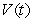 <strong>The amount of money in your bank account is given by . Which of the following formulas matches the description the amount of money I will have in my bank account 30 years from now?</strong> A) B) C) D)
