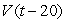 <strong>The amount of money in your bank account is given by . Which of the following formulas matches the description the amount of money I will have in my bank account 30 years from now?</strong> A) B) C) D)