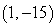 <strong>The graph of Contains the point (4,-5). Which of the following points must be on the graph of ?</strong> A) B) C) D)