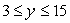 Suppose the range of is . Let . There exists some such that .
