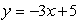 If the graph of the line is reflected about the x-axis, the resulting line has the equation y = _____ x + _____.