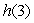 The following table gives some values for the function . If has even symmetry, what is ?