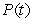 The graph of contains the point (2, -1). What is the corresponding point on the graph if is an odd function?
