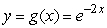 <strong>How are the graphs of And related?</strong> A) B) C) D) E) None of the above.