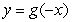 <strong>How are the graphs of And related?</strong> A) B) C) D) E) None of the above.
