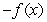 If the following is the graph of . Sketch the graph of .