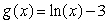 Let  and  for  . How does the graph of  compare to the graph of  ?  A) 	The graph of  g(x)   is 2 units up. B) 	The graph of  g(x)   is 2 units down. C) 	The graph of  g(x)   is 2 units to the right. D) 	The graph of  g(x)   is 2 units to the left.