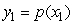 Let  Be defined by the following graph, and let  And   .   Which of the following two values is greater? A)    B)   