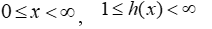 Find the domain and range of   . A)    B)    C)    D)    E)   