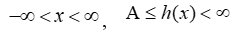 Find the domain and range of   . A)    B)    C)    D)    E)   
