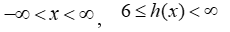 Find the domain and range of   if  Represents the number of hours it takes a farmer to plant a square field with side length x (in thousands of feet) . A)    B)    C)    D)    E)   