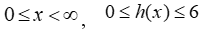 Find the domain and range of   if  Represents the number of hours it takes a farmer to plant a square field with side length x (in thousands of feet) . A)    B)    C)    D)    E)   