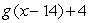 The graph of  Contains the point (-3, 0) . Which formula for a translation of g has a graph containing the point (5, 9) ? A)    B)    C)    D)   
