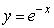The following figure shows the graphs of (A). (B). (C). (D). . Which one is the graph of C?