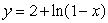 The vertical asymptote of the graph of   is at x = _____. Round to 2 decimal places if necessary.