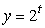 The figure below shows the graphs of the following functions: (A)     (B)     (C)     (D)        Which one is the graph of D?