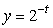 The figure below shows the graphs of the following functions: (A)     (B)     (C)     (D)        Which one is the graph of D?