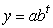 In the following figure, the functions f, g, h, and p can all be written in the form    . Which one has the smallest value for b?   