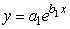 Consider the following figure, where Graph I has equation    , Graph II has equation  , Graph III has equation   , and Graph IV has equation   .    Is   positive or negative?