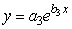 Consider the following figure, where Graph I has equation    , Graph II has equation  , Graph III has equation   , and Graph IV has equation   .    Is   positive or negative?