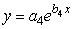 Consider the following figure, where Graph I has equation    , Graph II has equation  , Graph III has equation   , and Graph IV has equation   .    Is   positive or negative?