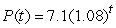 Which of the following formulas are exponential? A)    B)    C)    D)    E)     F)     G)    