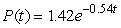 Which of the following formulas are exponential? A)    B)    C)    D)    E)     F)     G)    