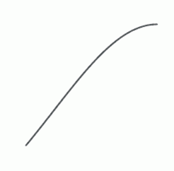 Each of the functions in the table below is increasing, but each increases in a different way. One is linear, one is exponential, and one is neither.  The following three graphs correspond with the functions in the table. Which is the graph of g? A)    B)    C)   