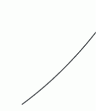 Each of the functions in the table below is increasing, but each increases in a different way. One is linear, one is exponential, and one is neither.  The following three graphs correspond with the functions in the table. Which is the graph of g? A)    B)    C)   