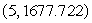Find a possible formula for the exponential function    such that the points   and   are on the graph.