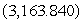Find a possible formula for the exponential function    such that the points   and   are on the graph.