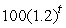 Which of the graphs in the following figure is the graph of    ?   
