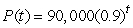 A population is 100,000 in year t = 0 and declines at a continuous rate of 8% per year. What is the formula for  , the population in year t? A)    B)    C)    D)   