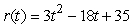 The graph of    has vertex ( _____, _____ ) and axis of symmetry x = _____.