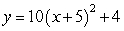 Which of the following parabolas have a vertex of  ? A)    B)    C)    D)    E)   