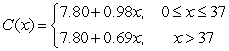 <strong>ComGas, the Cambridge power company, charges its customers $7.77 a month, plus an additional $0.99 per therm up to 37 therms and $0.69 per therm above 37 therms. (A therm is a unit of gas supplied.) Let Be the monthly cost in dollars for using x therms. Which of the following is the formula for C?</strong> A) B) C) D)