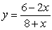 Which of the following are not in the range of  ? A)  y = 4 B)  y = -6 C)  y = -2 D)    E)   