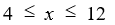<strong>Assuming the entire graph of Is shown, what is the domain of ? </strong> A) B) C) D)