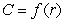 The circumference, in cm, of a circle whose radius is r cm is given by   . If   , evaluate and interpret    . A)     B)     C)     D)    