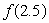 The data points for the following table are graphed in the figure below.        For the graph that is a function, approximate   .